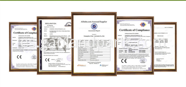 certificates